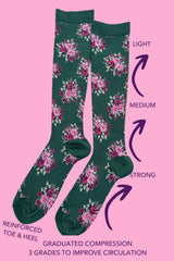AS Compression Socks - Forest Flower | PRE ORDER EARLY OCT